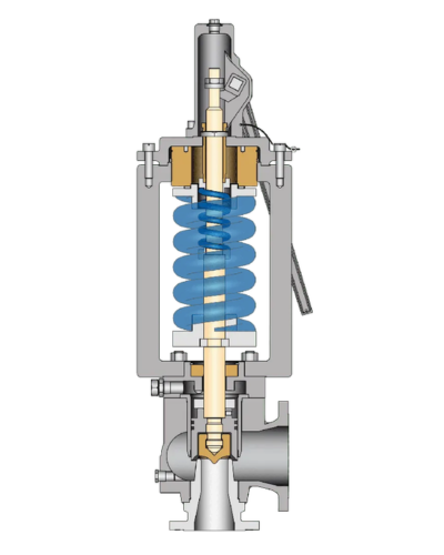 PSV (Pressure Safety Valves)